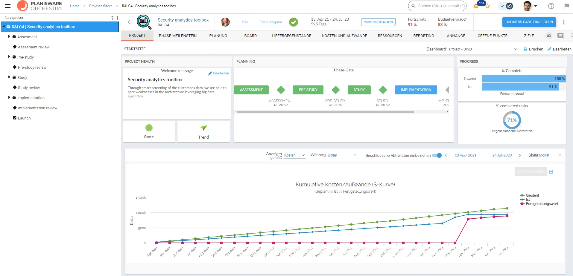 Cost analysis in Planisware Orchestra