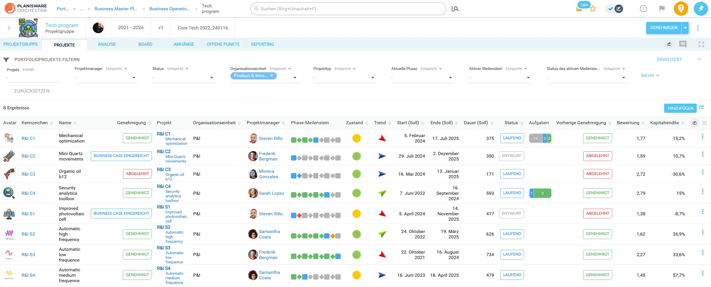 Planisware Orchestra project overview